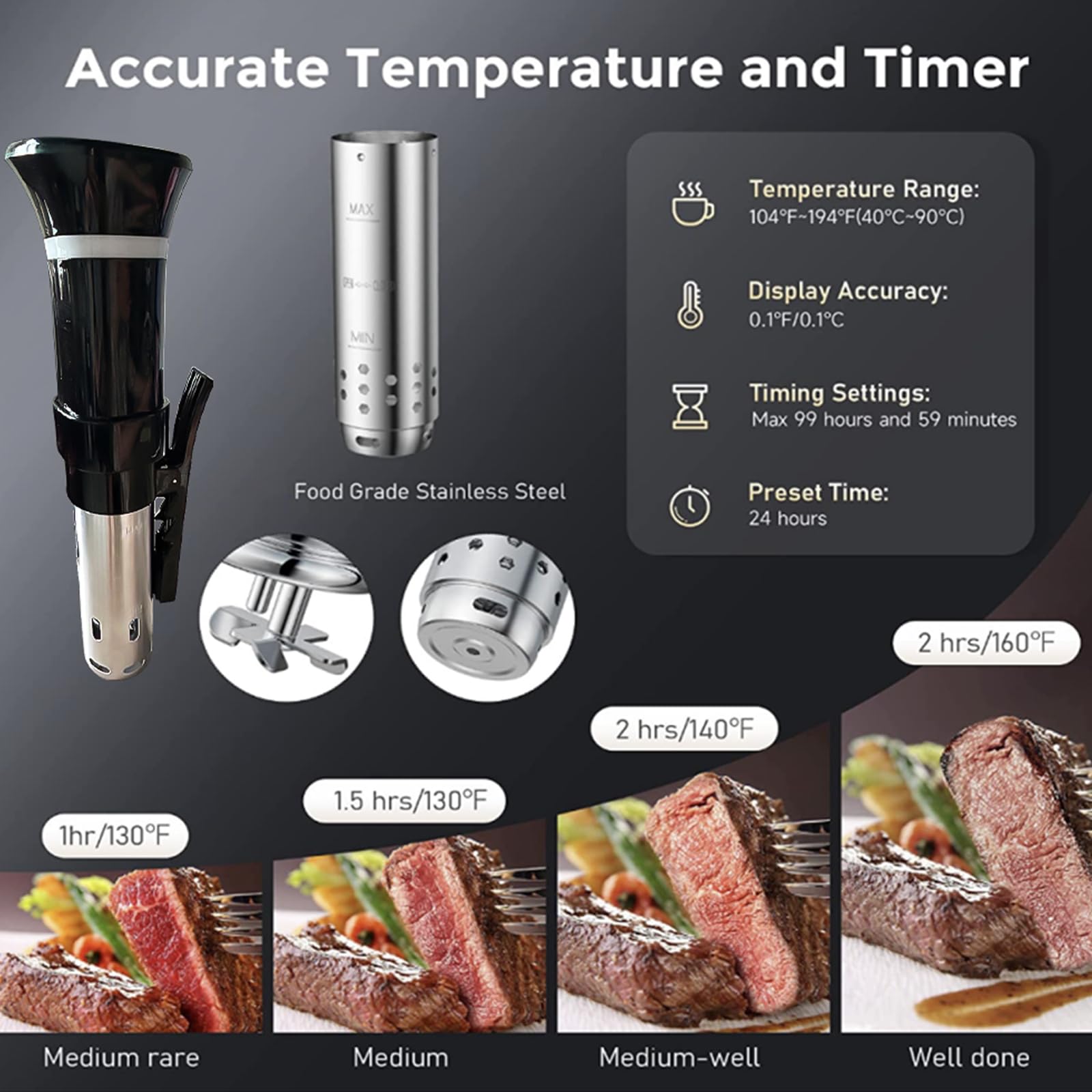 Cocina Sous Vide, circulador de inmersión térmica de 1100 W, máquina de precisión Sous Vide, calentamiento rápido con control de pantalla digital de temperatura y tiempo de receta, cocina precisa