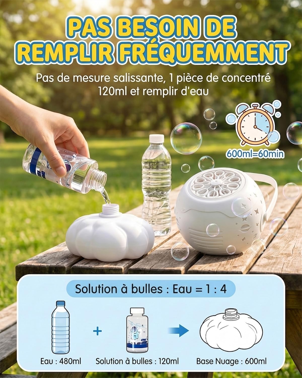 Machine Bulles pour Enfant Design Nuage Étoilé avec LED, Pistolet à Bulles Automatique, Machine à Bulles Rechargeable avec Poignée de Transport Intégrée, Pistolet à Bulles pour Enfant,Bubble Go Cadeau