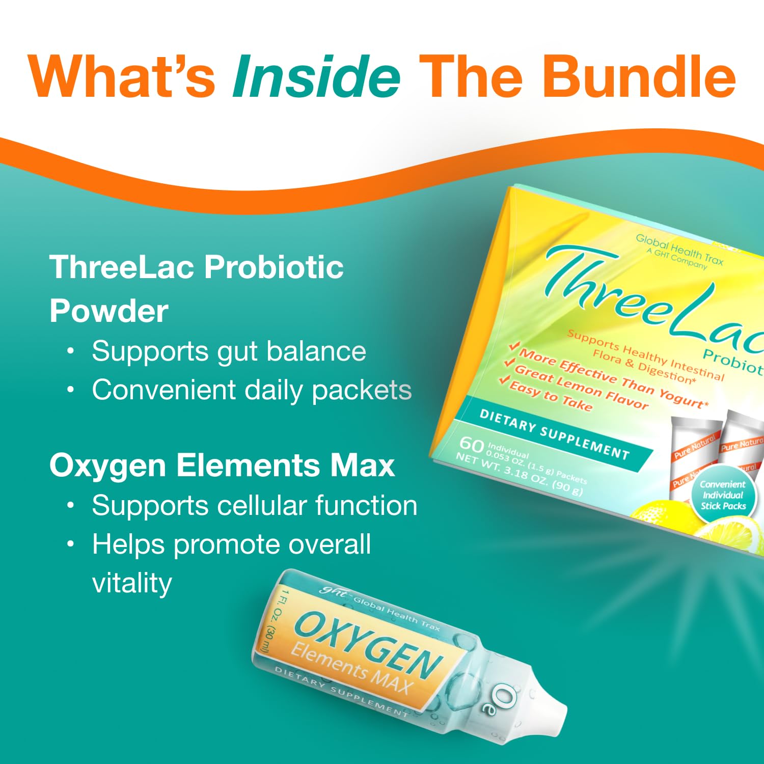 Amazon.com: GHT – Ultimate Gut & Oxygen Duo: ThreeLac Lemon