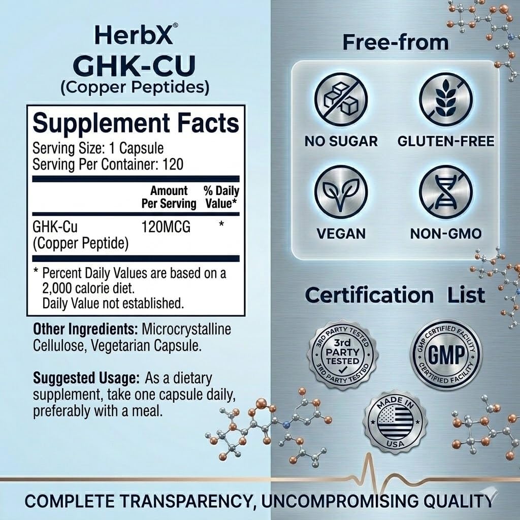 GHK-Cu Copper Peptide Supplement | Systemic Support for Collagen, Skin Elasticity, Hair Thickness & Tissue Repair | (Zinc-Free for Custom Stacking) - 120 Capsules