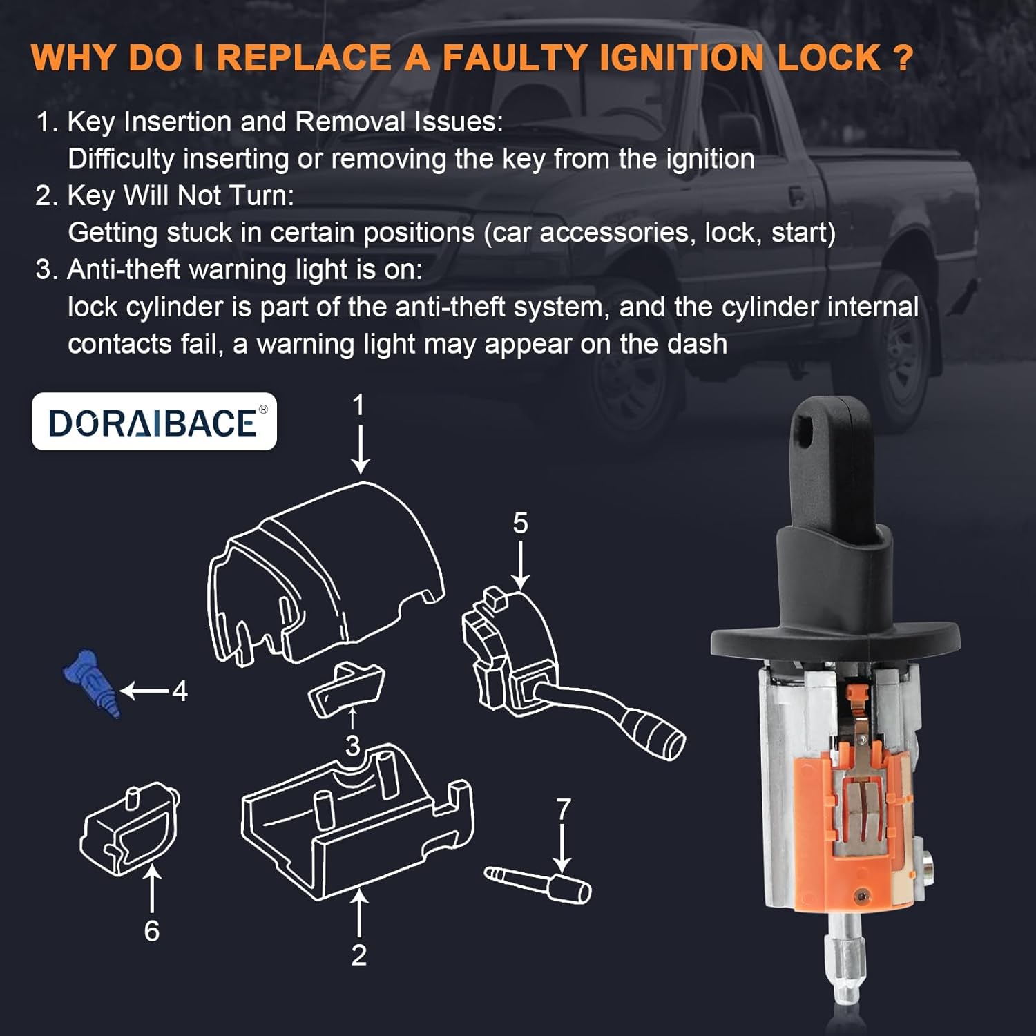 Ignition Switch Lock Cylinder&Two Door Lock Cylinder Set With 2 Chip Keys Compatible With 1998-2000 Ford Ranger,1998-2000 Explorer,1998-2000 Mazda B Series,1998-2000 Mercury Mountaineer LC6177+DL5886