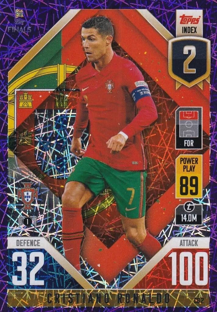 MATCH ATTAX 101 The Road to Nations League Finals Ronaldo 100 Club Purple CD2 Trading Card