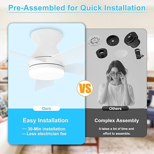 Miniatura 8 de Depuley Ventilador de techo moderno con luz: ventiladores pequeños blancos de 42 pulgadas para dormitorio interior y exterior - Ventiladores de