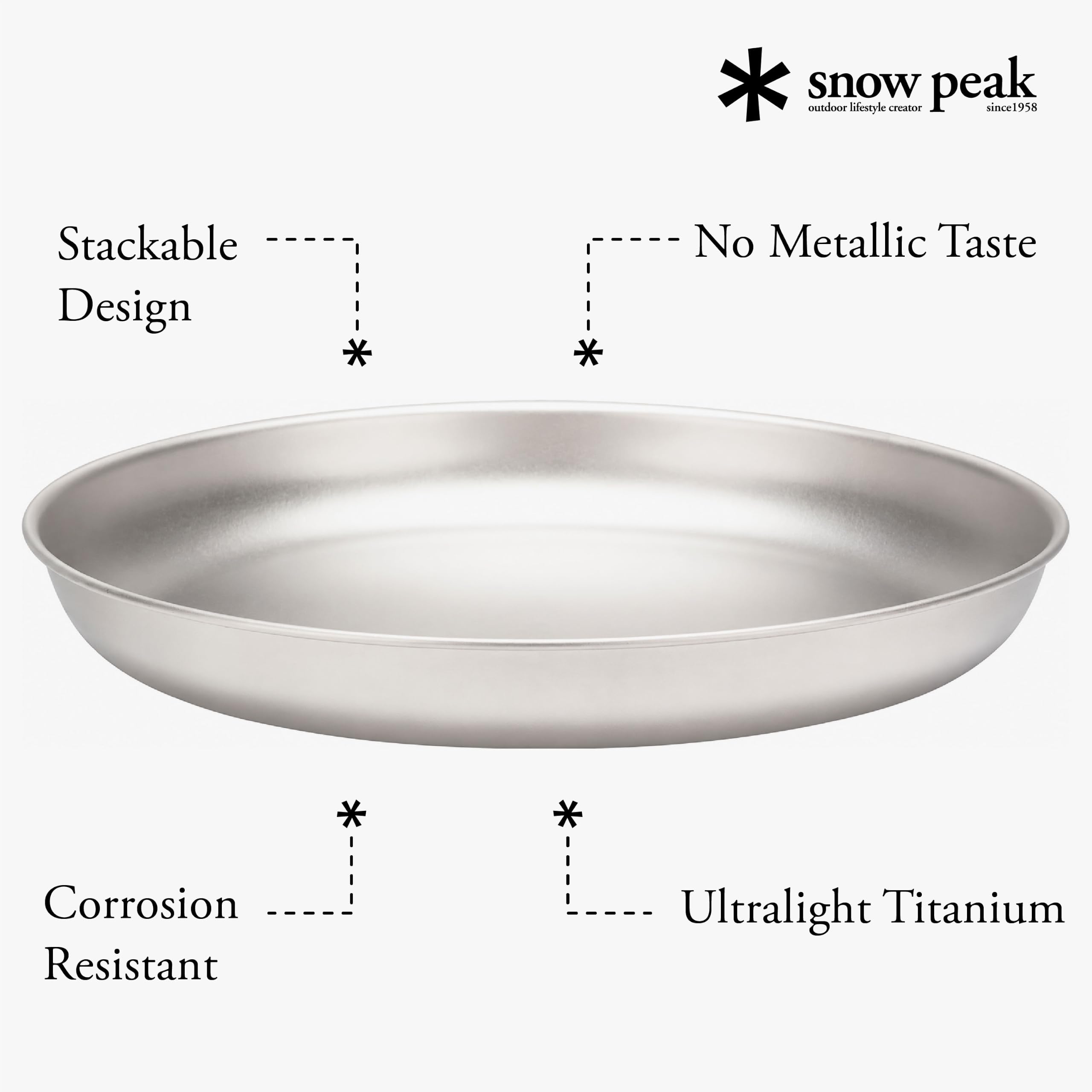 Amazon | スノーピーク(snow peak) トレックチタンプレート STW-002T