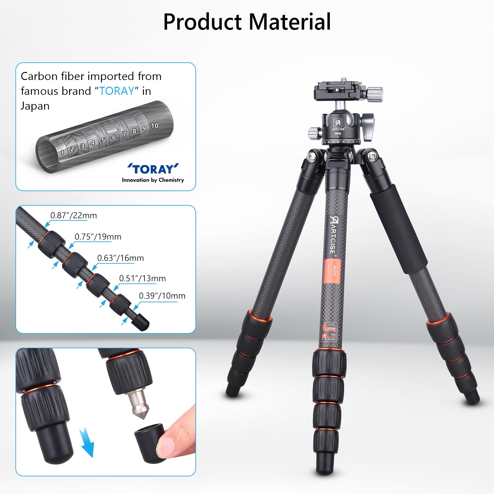 ACR エアーソフトガン Amazon.com: ArmaLaser TR10G Designed to fit SCCY CPX 1 CPX 2