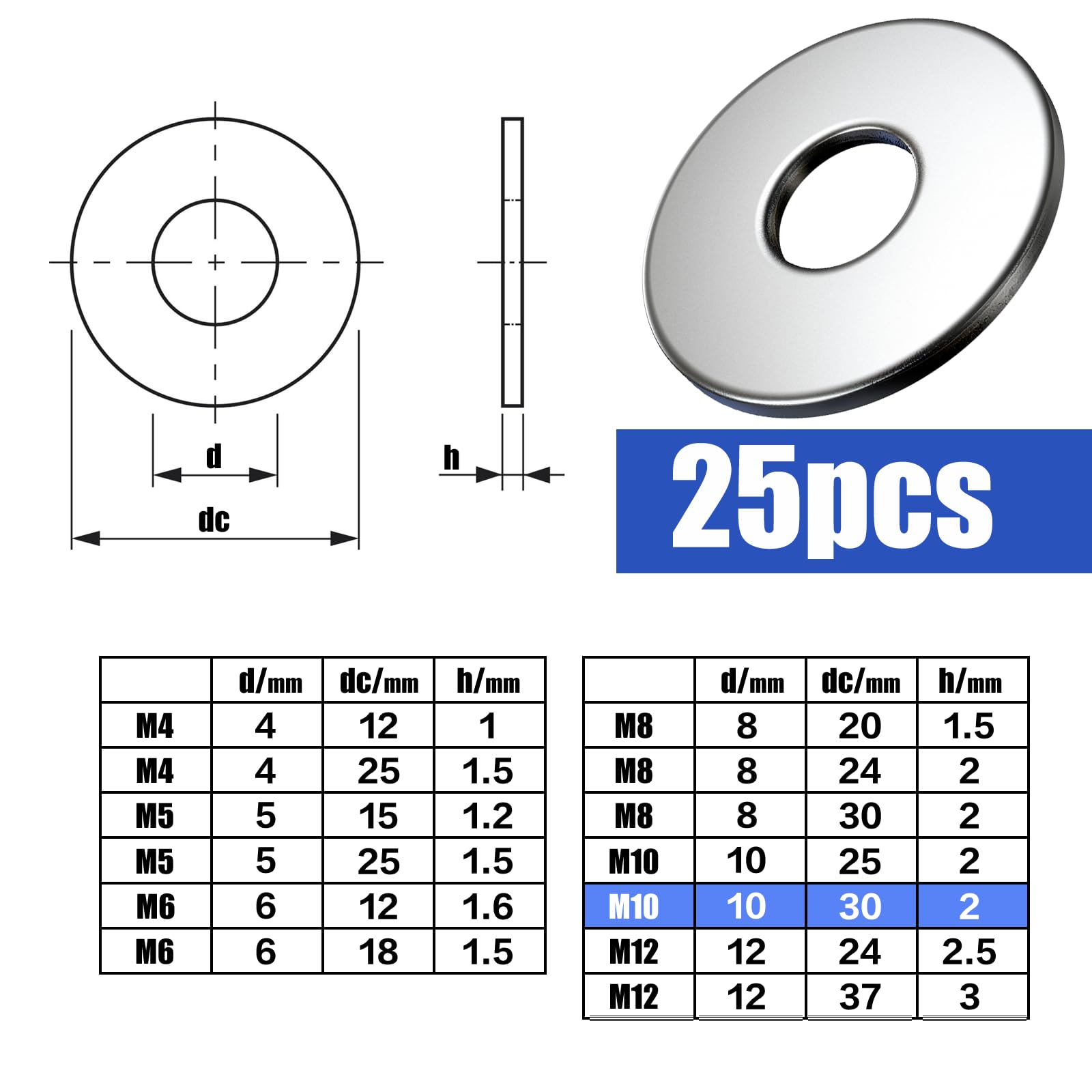 DKBT M10 Washers Penny Washers M10X30mm A2 304 Stainless Steel Washer Plain Metal Flat Repair Round for Screws Bolts Nuts (25 Pieces) - Image 2