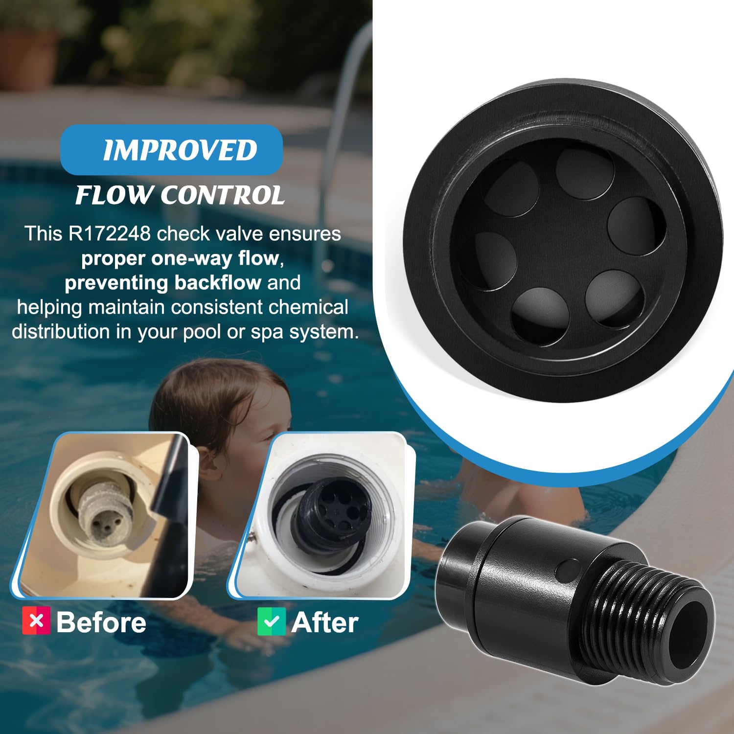 Amazon.com: Zymurgoes R172248 Check Valve Compatible with Pentair