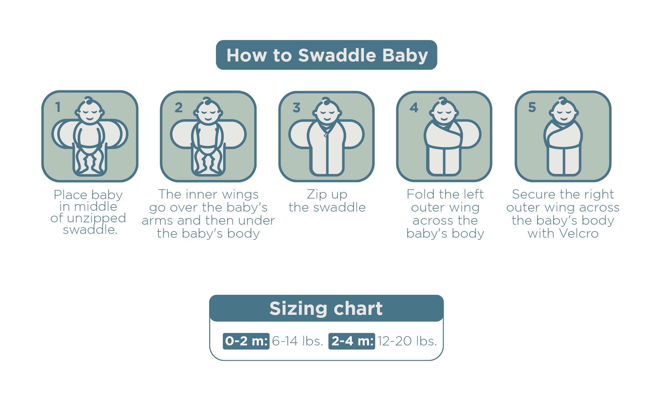 LullaBaby Double Dream Swaddle: Exklusives Doppelflügel-Design, von Kinderärzten empfohlen, ultraweiche Baumwolle, 0–2 Monate, 2,7–6,4 kg, Primrose Pink
