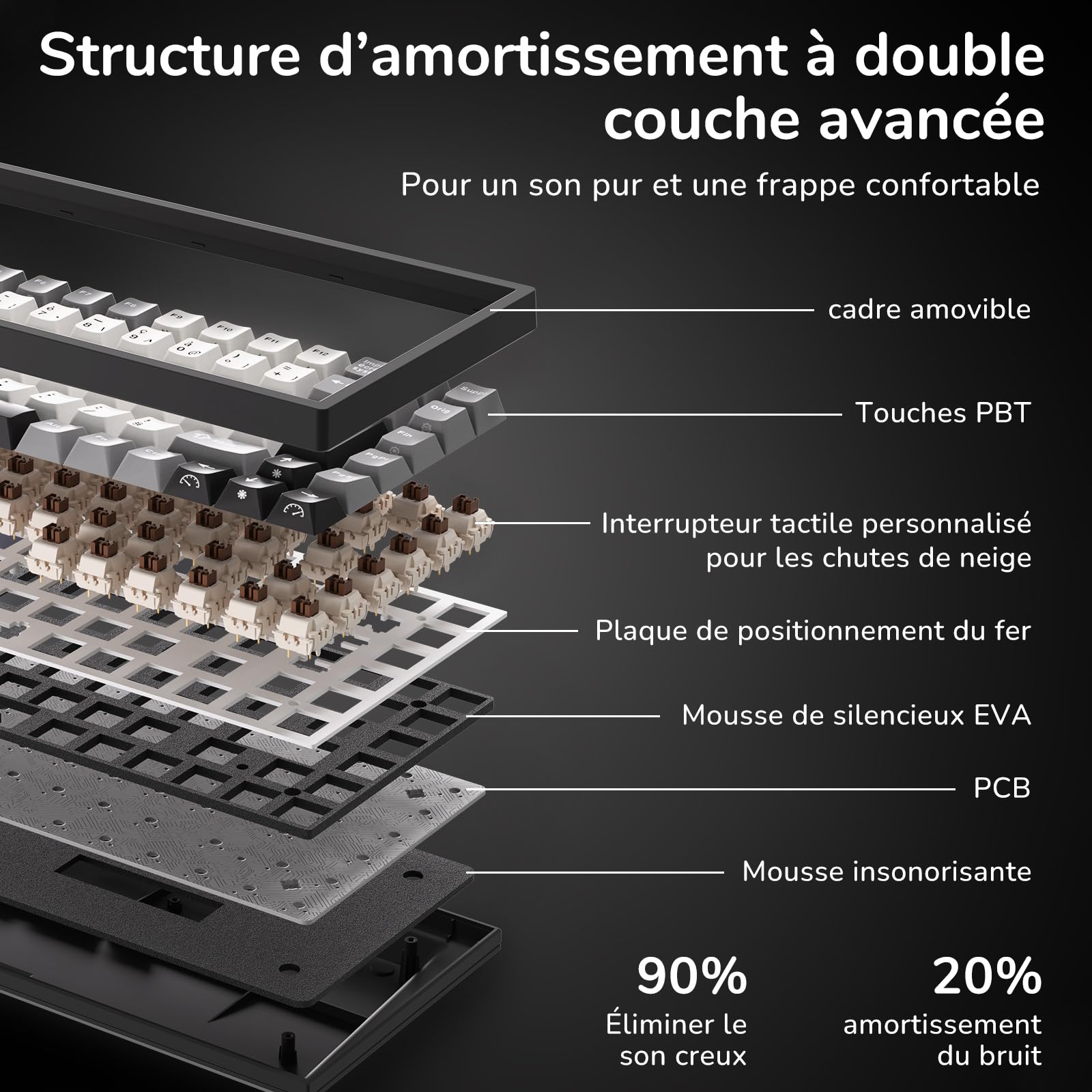 RK ROYAL KLUDGE RK84FR Clavier mécanique, 75% RGB, Hot-Swap, AZERTY