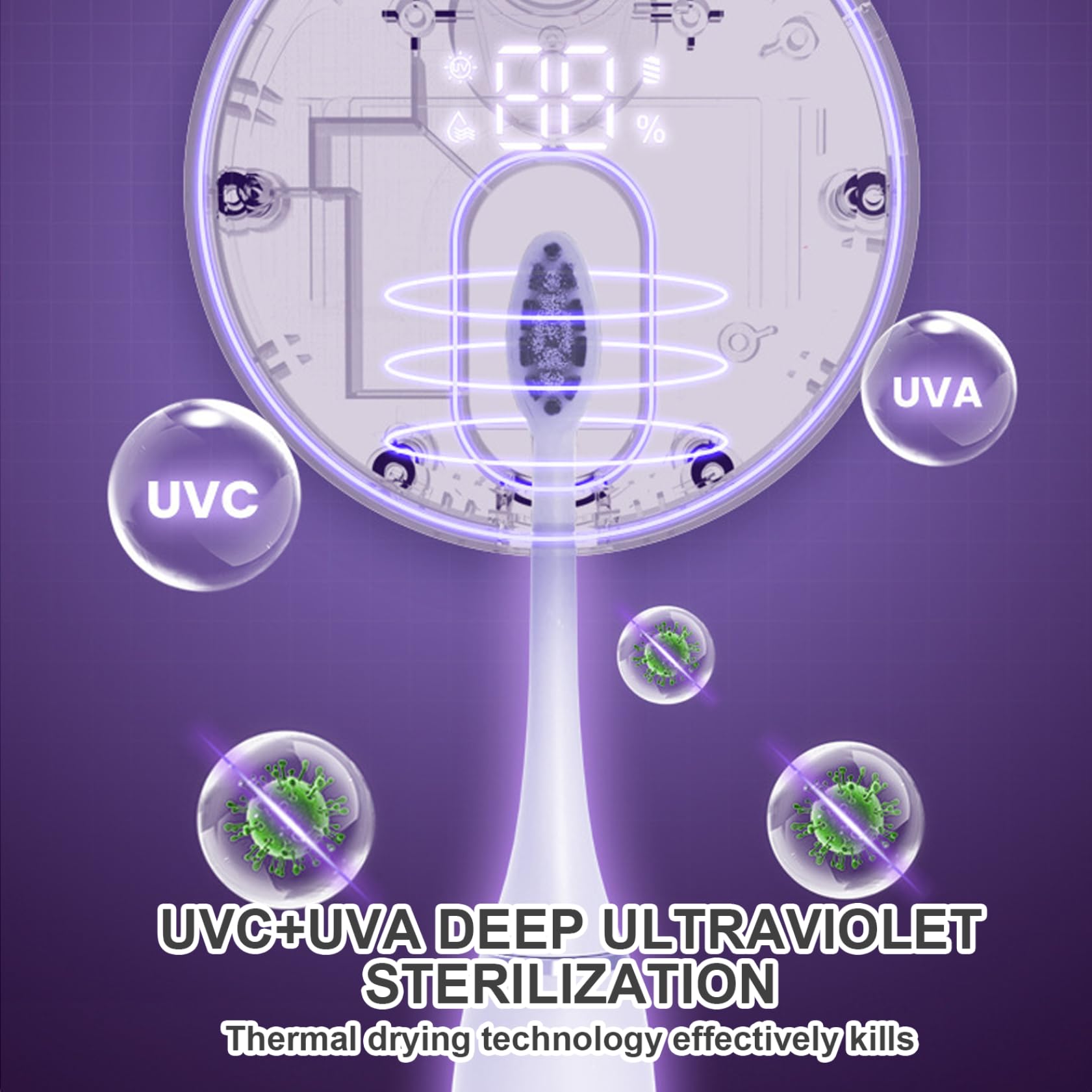 Soporte Inteligente para cepillos de Dientes UV, Limpiador de cepillos de Dientes eléctrico montado en la Pared con Secado automático, Pantalla LED, Sensor de Movimiento.