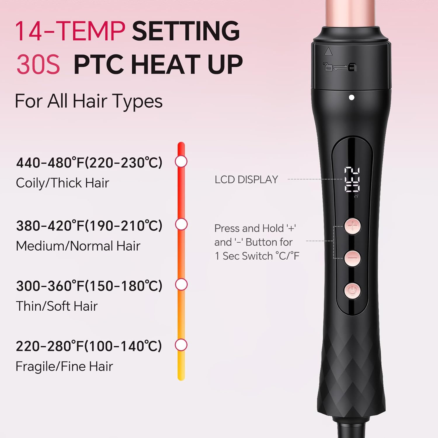 Curling Iron Set, 3 in 1 Curling Wand with Interchangeable Ceramic Barrels 0.35 to 1 Inch, Flat Iron Hair Straightener, 14 Temps Fast Heat, Dual Voltage Travel Hair Curler