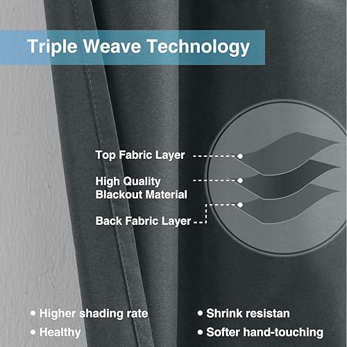 Miniatura 4 de Home Queen Cenefa de cortina opaca para ventana de sala de estar, cenefa recta con ojales, juego de 2, 37 pulgadas de ancho x 18 pulgadas de largo,