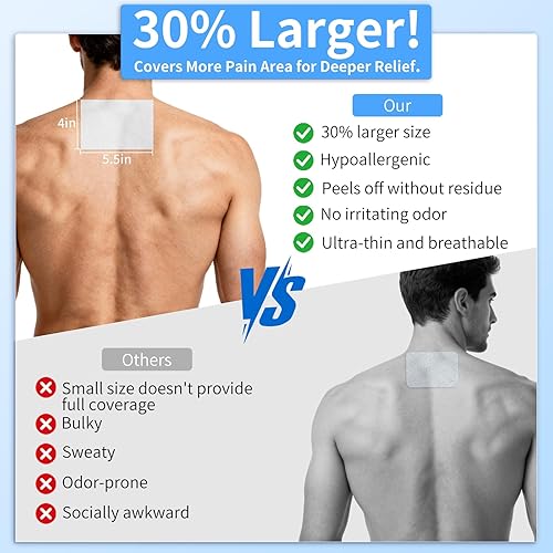 Miniatura 7 de Parches de alivio del dolor de lidocaína con 4 % de máxima fuerza, 15 piezas de tamaño grande para espalda, rodillacuello, analgésico insípido,