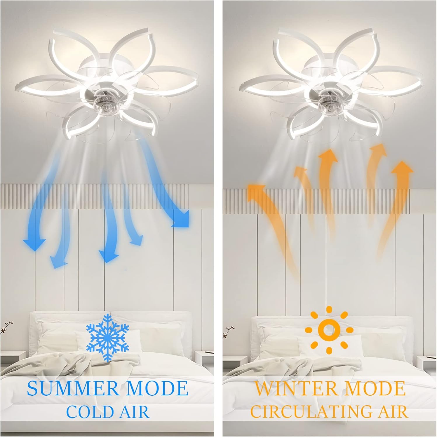 YUEGOO Ceiling Fans with Lamps,Remote Control App Control Modern Flower Led Dimmable Silent Ceiling Fan Chandelier 6 Speed Timer Dc Reversible 60W Ceiling Fans with Lamps for Bedroom Living/White/69Cm