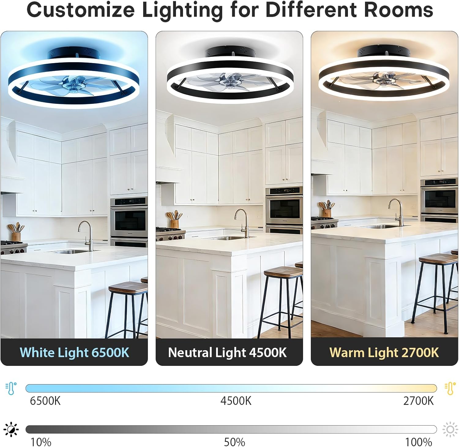 Ceiling Fans with Lights and Remote, 20” Low Profile Ceiling Fan, 2700-6500K Color Temperature, 6 Wind Speeds, Quiet DC Motor, Dimmable Modern Flush Mount LED Fan Light for Bedroom Living Room (Black)