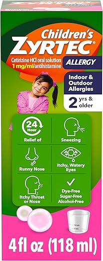 Baby Allergy Medicine