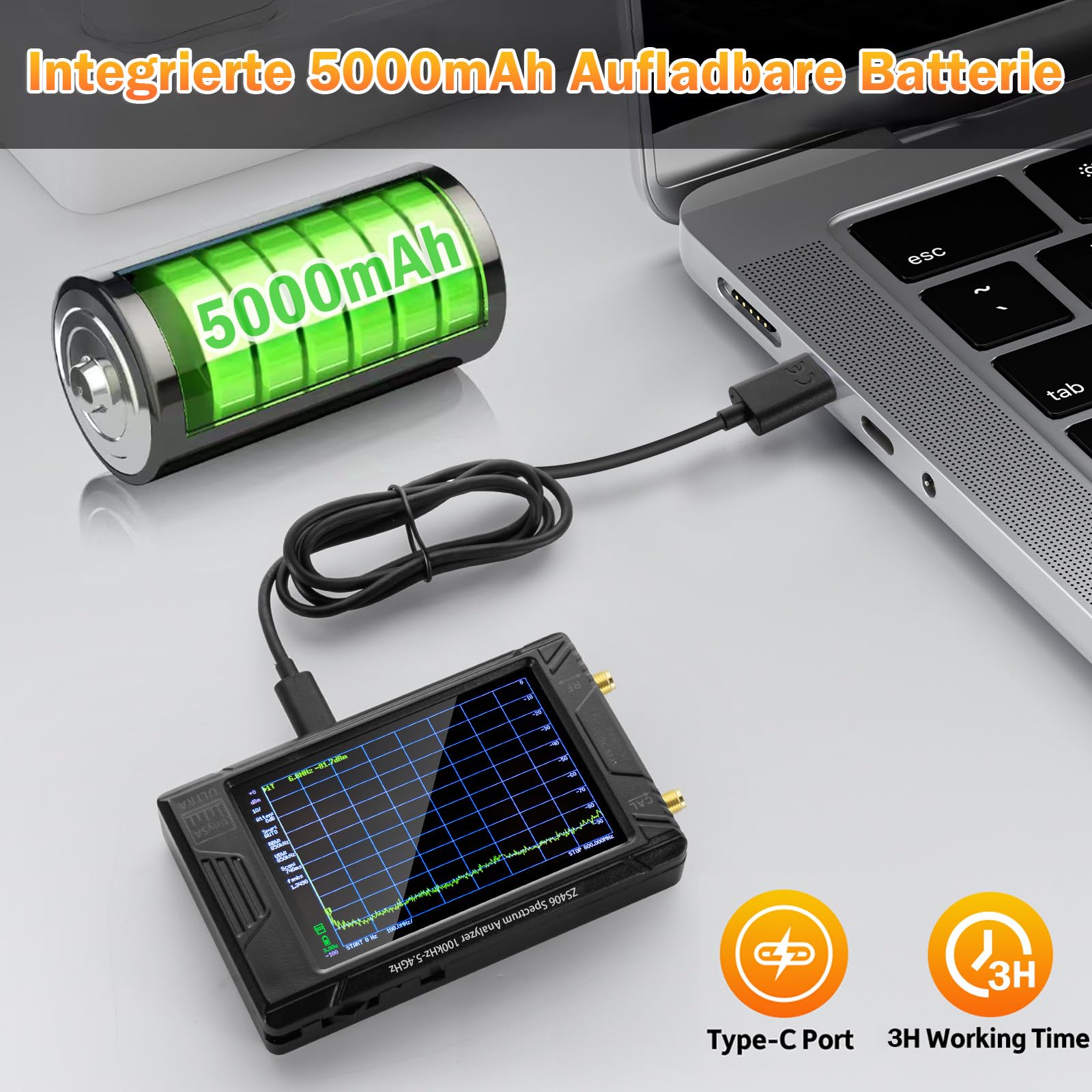 AURSINC 2025 HW V0.4.6 TinySA Ultra+ ZS406 Spektrumanalysator, 100 kHz-5,4 GHz 4,0-Zoll Handheld Frequenzanalysator mit 32 GB Karte, 2-in-1-Signalgenerator MF/HF/VHF UHF-Eingang