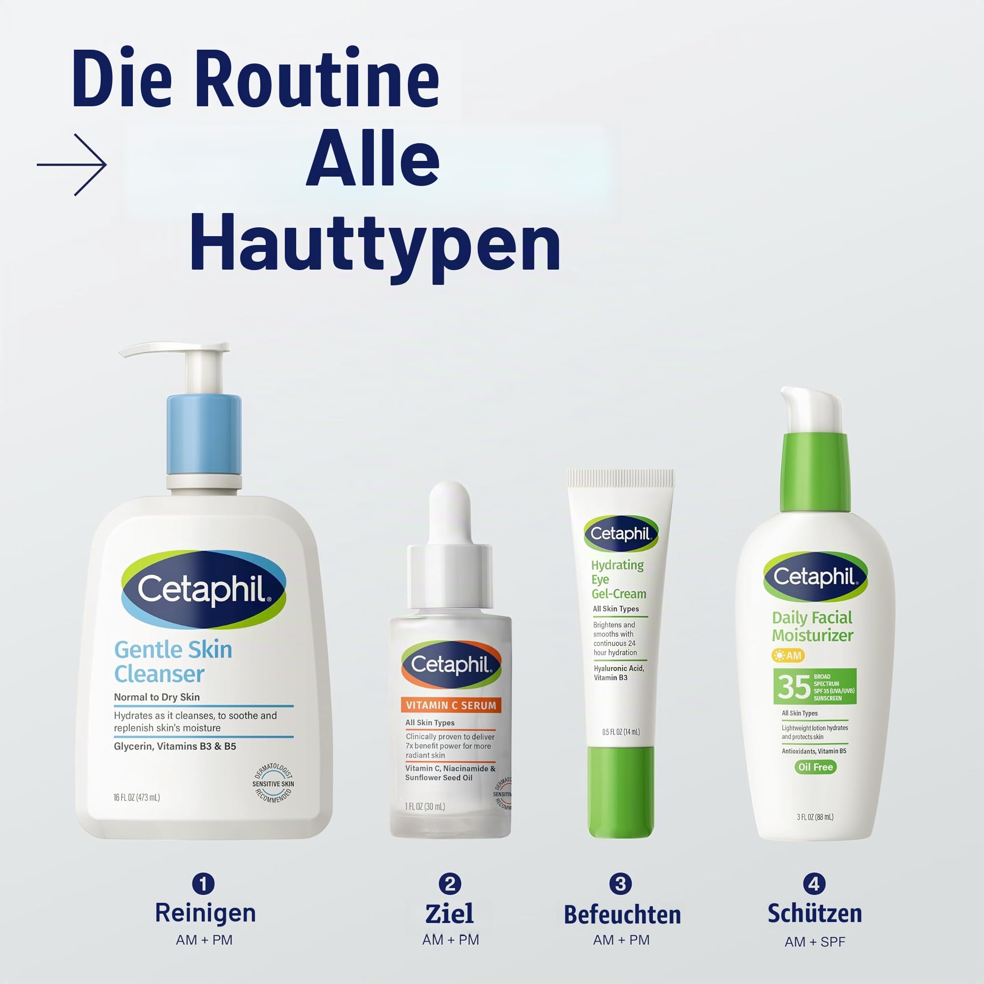 Cetaphil Vitamin C-Serum, reduziert sichtbar das Erscheinungsbild von dunklen Flecken und Hyperpigmentierung, Formel mit Niacinamid, entwickelt für empfindliche Haut, ohne weißen Fr 30 ml Flüssigkeit