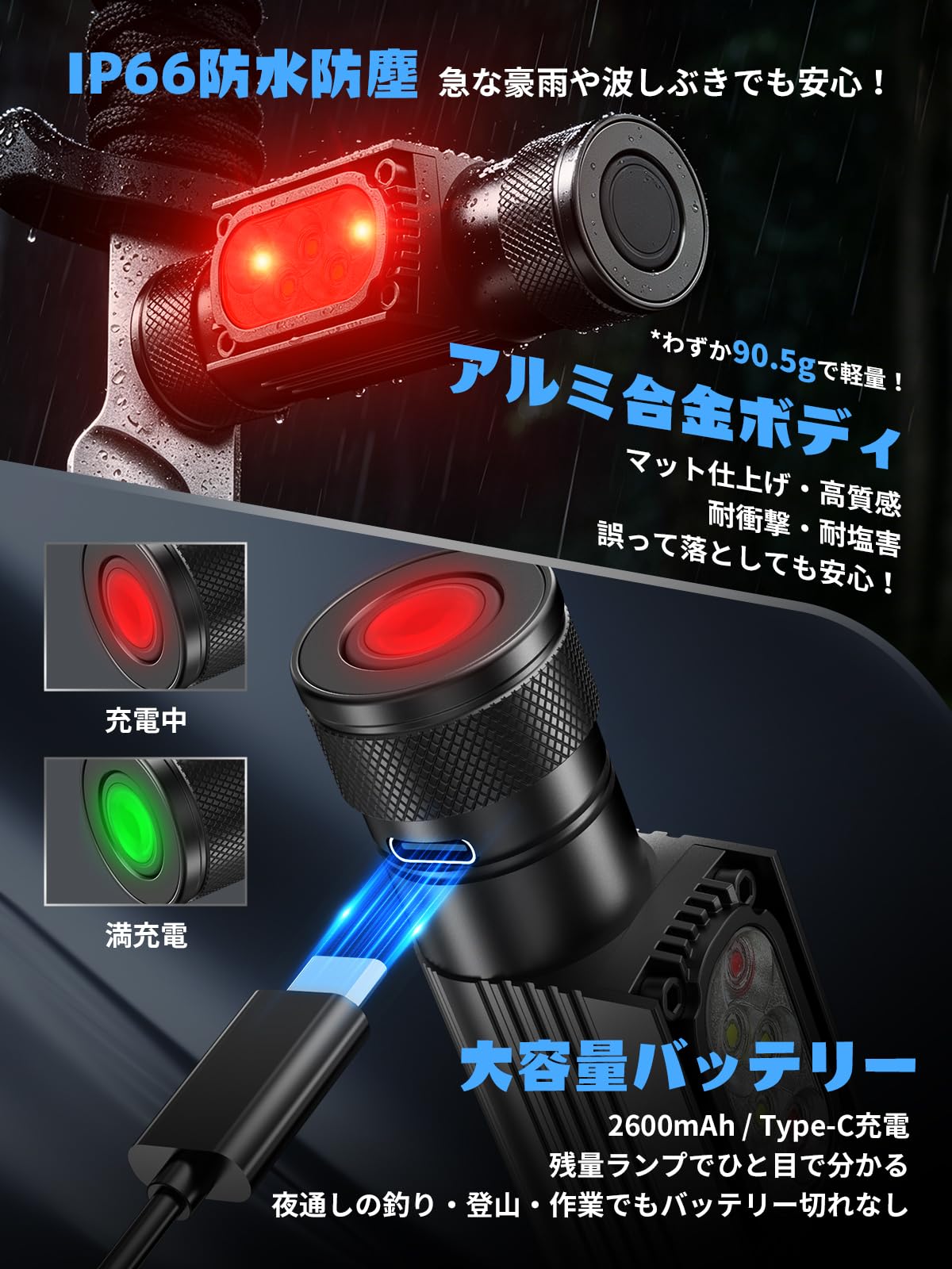 Smiling Shark AX-01 LEDヘッドライト【超高輝度・強力マグネット３Way・独立赤色光3段階】釣りヘッドランプ 1150ルーメン 180°照射角度 充電式 2600mAh 長持ち IP66防水 アルミ 超軽量 収納ボックス付き 多機能 ネックライト ワークライト アウトドア 釣り アジング エギング キャンプ・登山・作業・防災用 日本語取扱説明書 (一個入り)