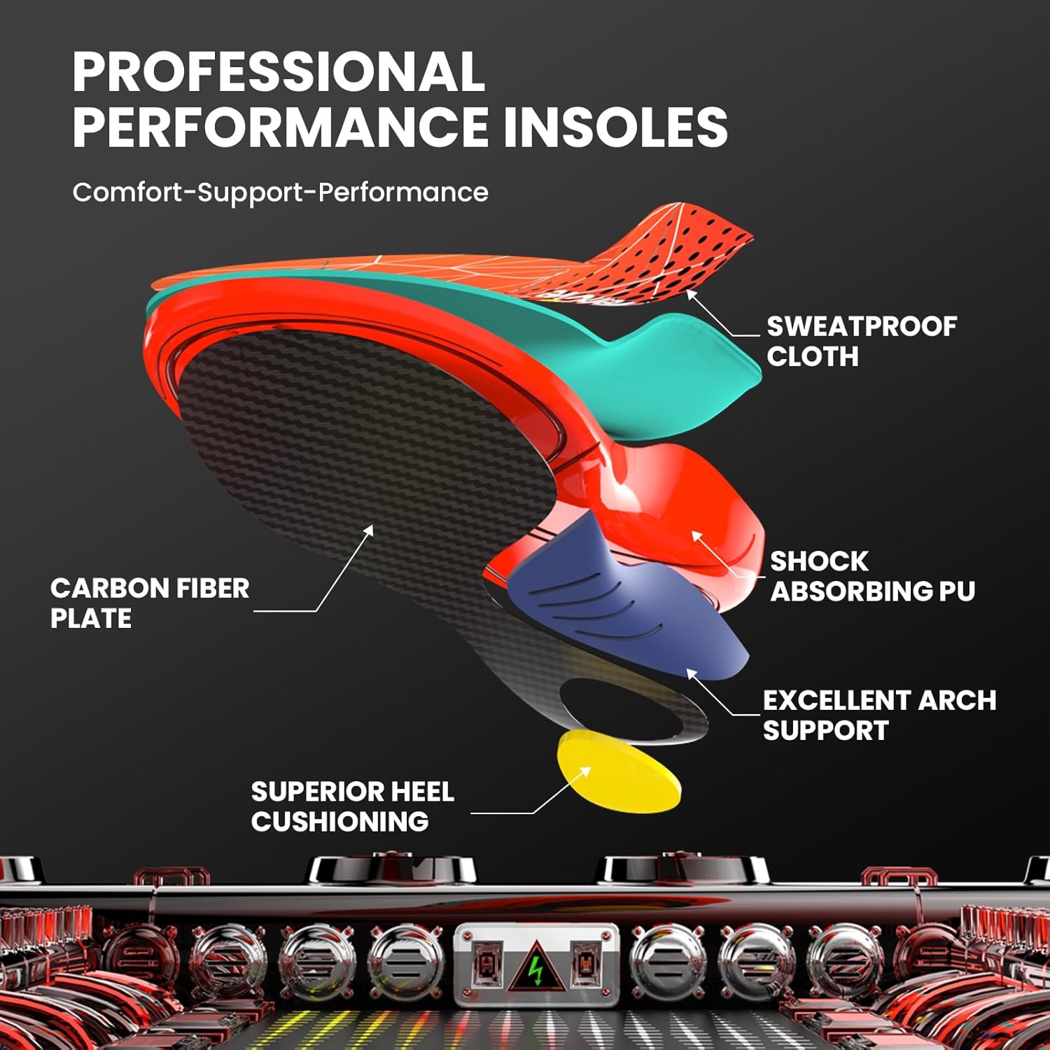Welnove Carbon Fiber Sports Insoles with Arch Support, Professional Shock Absorption & Energy Return for Running, Basketball & High-Impact Training, Enhanced Stability & Long-Lasting Performance -XL - Image 5
