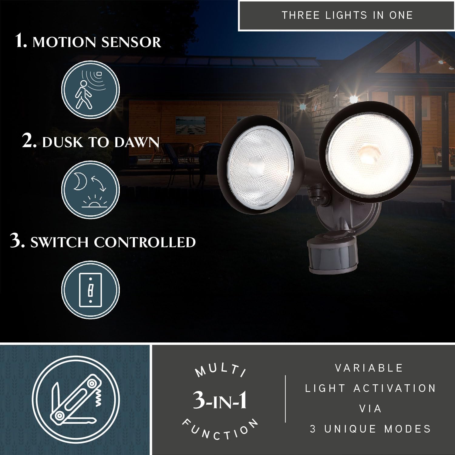 Diagram showing three light activation modes: Motion Sensor, Dusk to Dawn, and Switch Controlled.