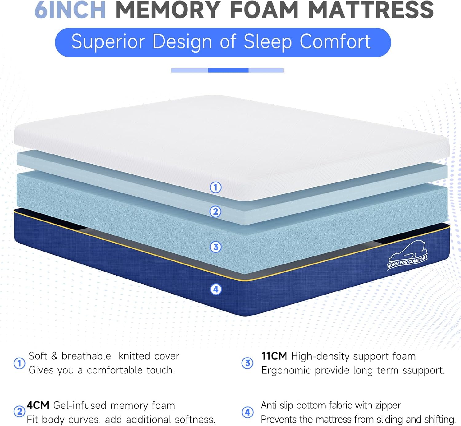 wowttrelax Double Mattresses Memory Foam, 6 Inch 4ft6 Double Bed Mattress with soft fabric, 9 Zone Medium Firm for Pressure Relief, Removable Cover Double Size Mattress 135x190x15 cm image 3
