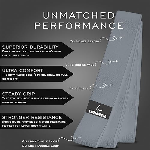 Miniatura 2 de Performance - Bandas de resistencia de 76 pulgadas de longitud extendida para entrenar | Banda de tela gruesa antideslizante extra larga de 3