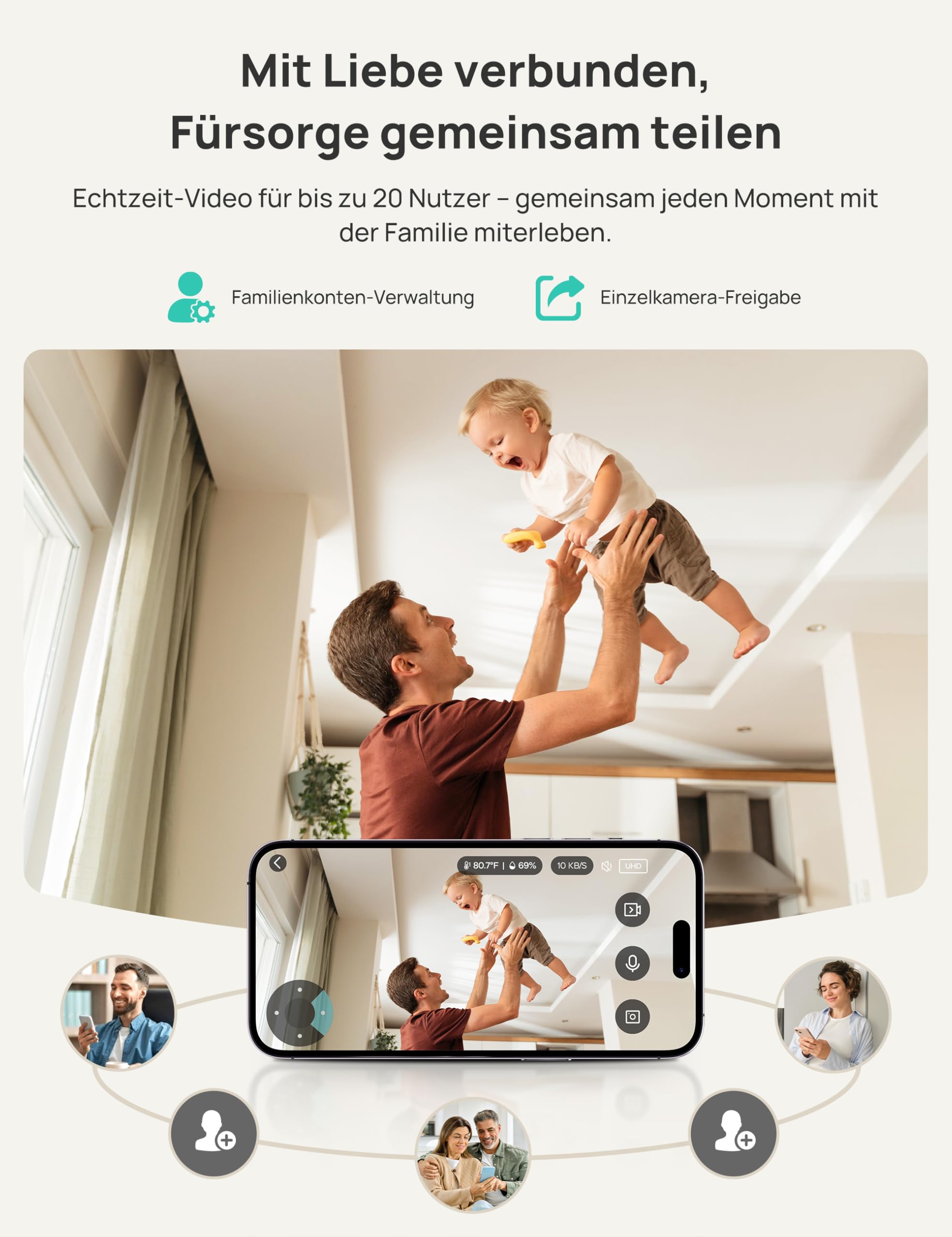 Dr.Care VistaView Smart WLAN Babyphone, 5” 1080P HD, 2K Kamera, App-Steuerung, Bewegungs- & Weinen-Alarm, Nachtsicht (babyphone mit 2 Kamera)