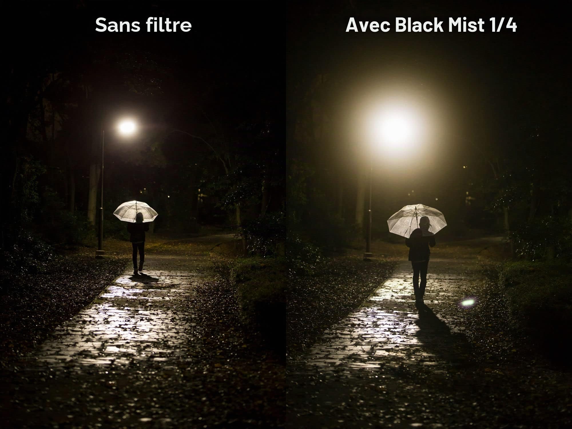 NiSi Black Mist 1/4 Filtre 82mm