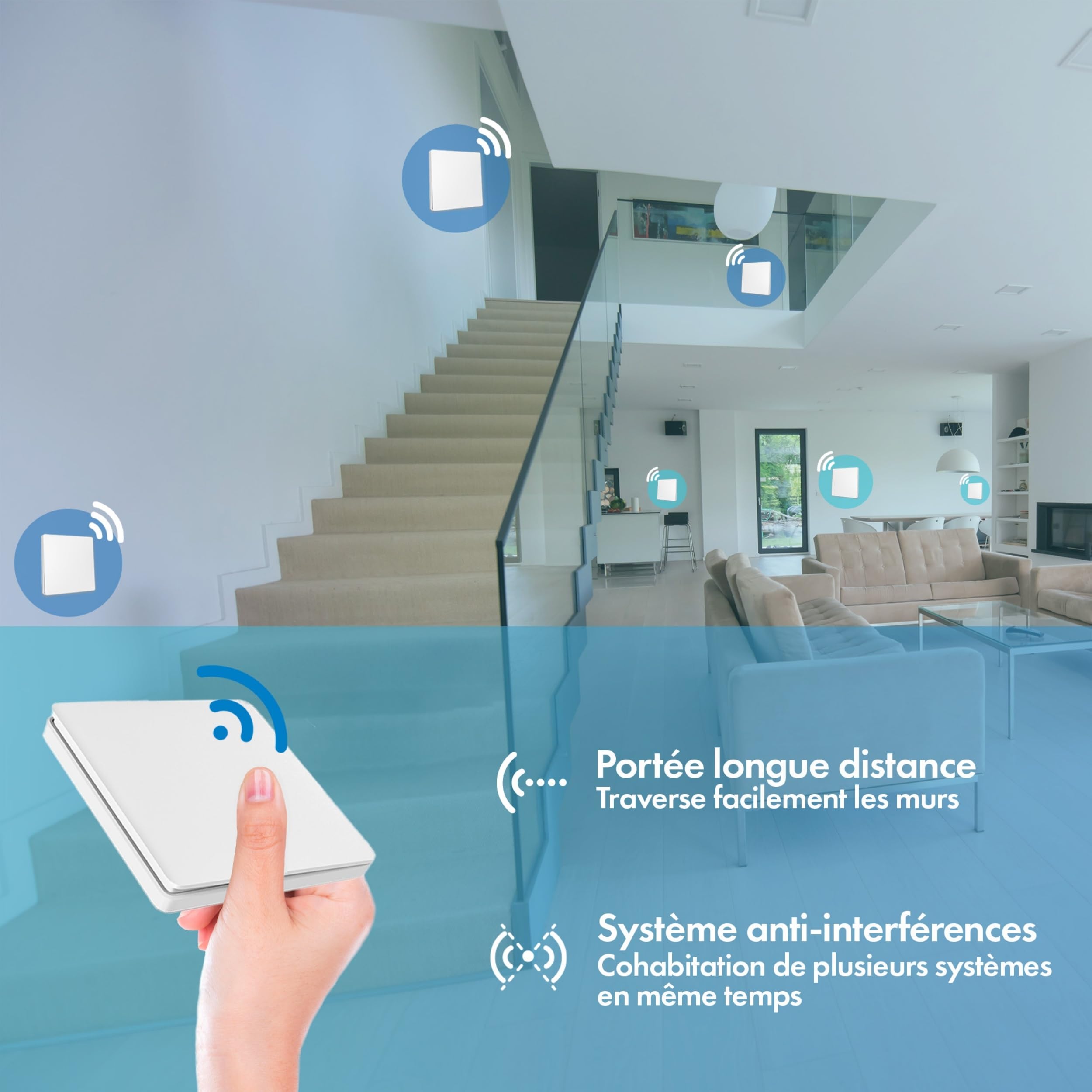 Interrupteur sans fil et sans pile Auto alimenté - Écologique - Qualité Pro - Va et vient RF 6 télécommande + 1 Douille radio à visser E27 - Longue Distance - Intérieur Extérieur IP64