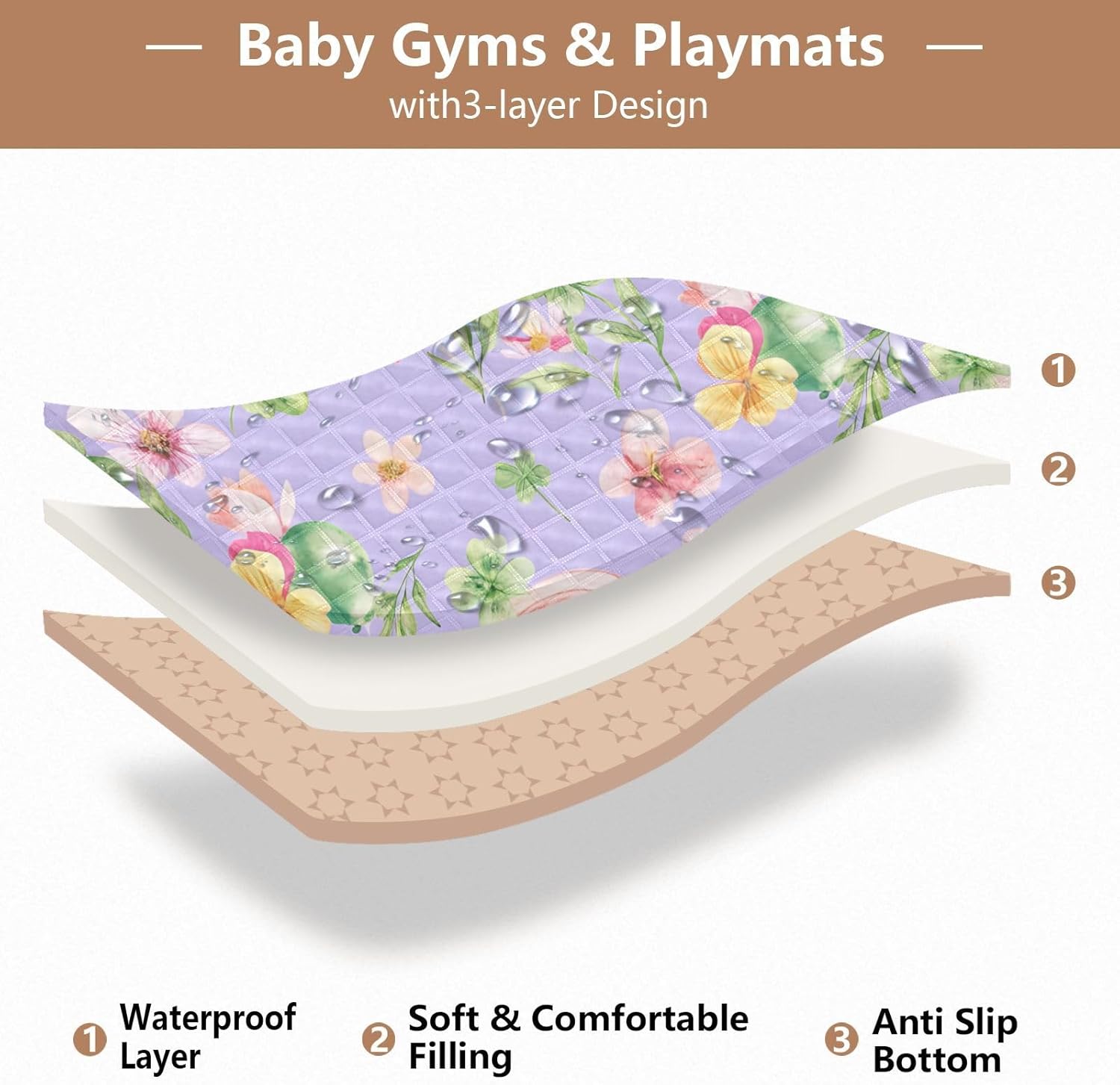 Watercolor Rainbow and Flower Baby Play Mat, 50“ X 50” Washable Folding Crawling Mat, Baby Floor Mat, Soft, Non-Slip