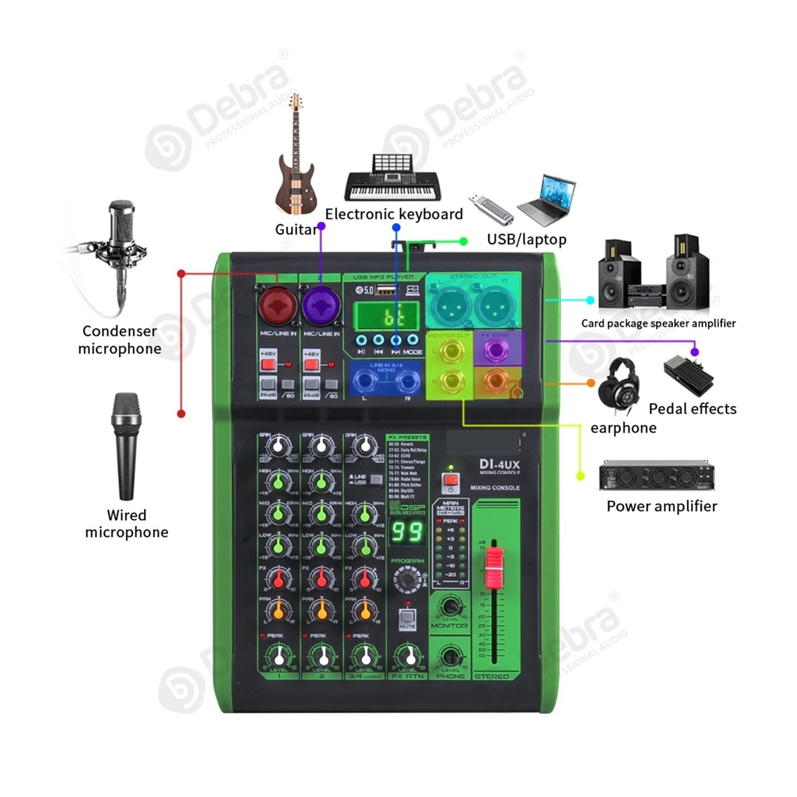 Kontroler miksera DJ Pro Mixer Audio z 99 DSP Efekty cyfrowe USB mp3 Wkład do studia nagrań Karaoke na żywo Karaoke do streamingu/podcastów/gier, telefonu, komputera