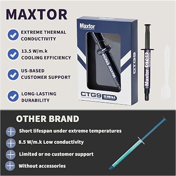 CTG9 Thermal Paste (2g) - 13.5W/m.k Enhanced Thermal Compound, Optimal for CPUs, Consoles, Graphics Cards, Laptops, Safe for Electronics, Long-Lasting