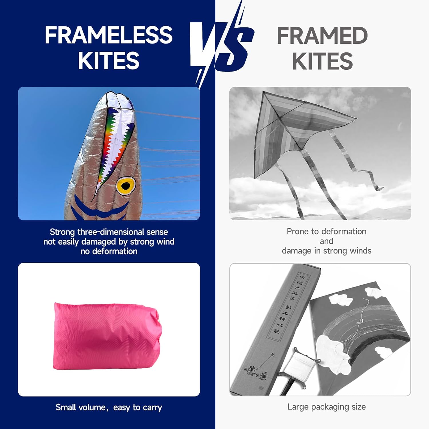 61FT Large Silver Soft Parafoil Beltfish Kite with Reel Perfect Beach Outdoor Activity Gift-Ages 12+