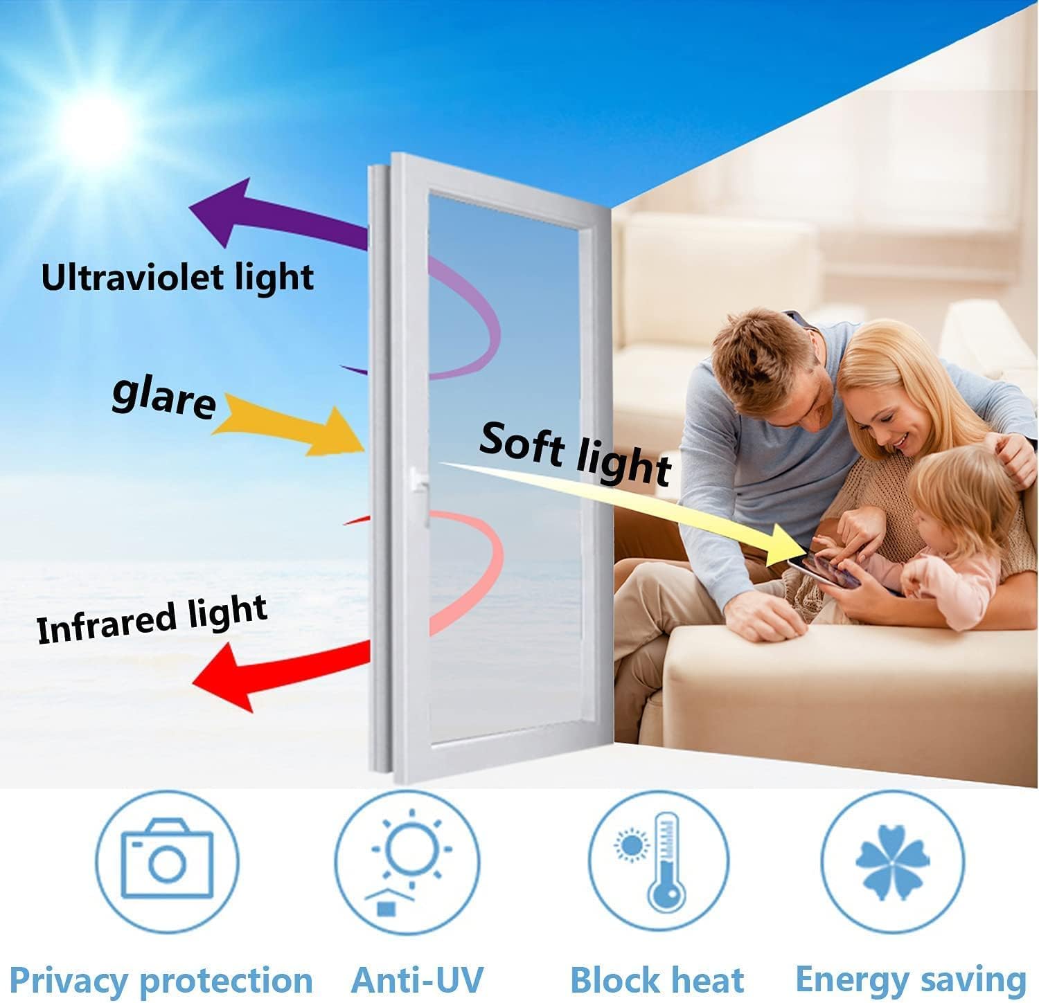 Zindoo One Way Window Film Privacy Film for Glass Windows Sun Blocker Heat Reflective Mirror Tint Stickers Anti Glare - Image 3