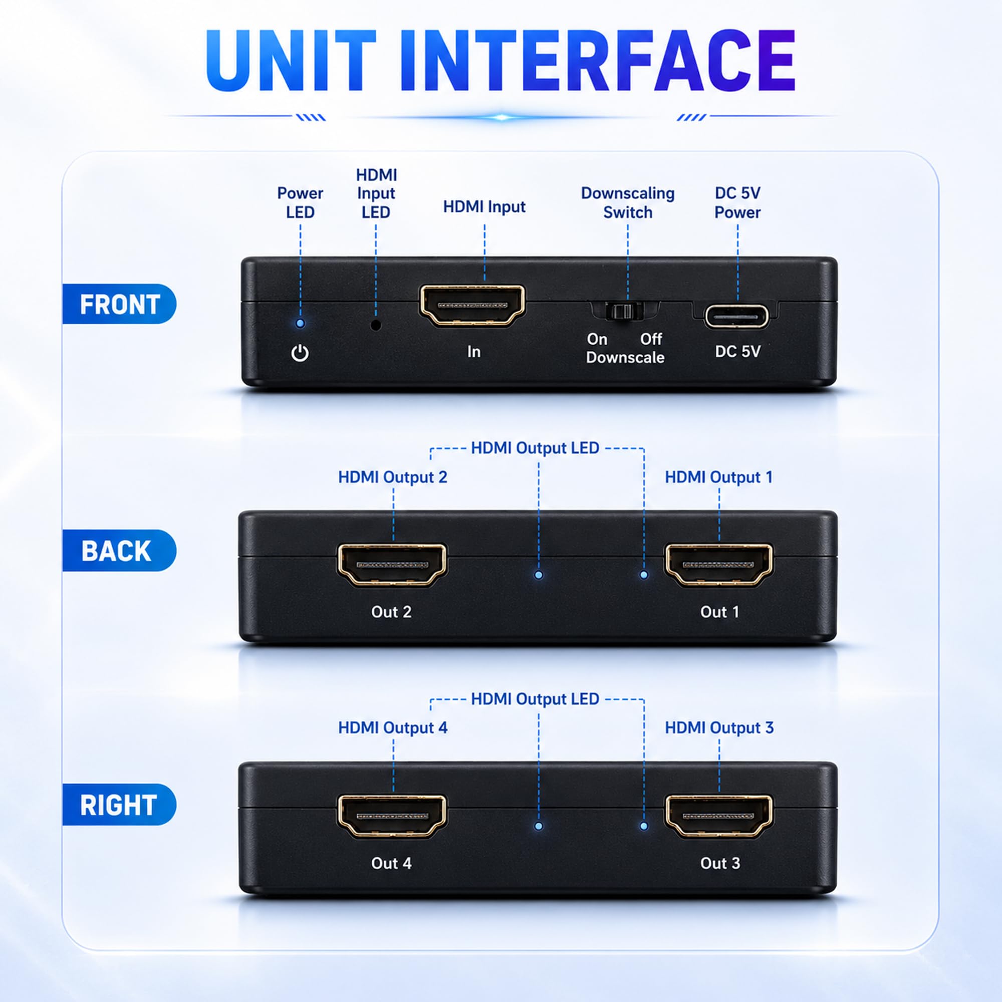 J-Tech Répartiteur HDMI 4K 60 Hz 1 x 4 Sortie multi-résolution (MRO) par J-Tech Digital HDMI 2.0 Splitter prend en charge HDR HDR10 / Dolby Vision 4K @ 60Hz 4:4 HDCP2.3 2.2 (JTECH-4KSP4)