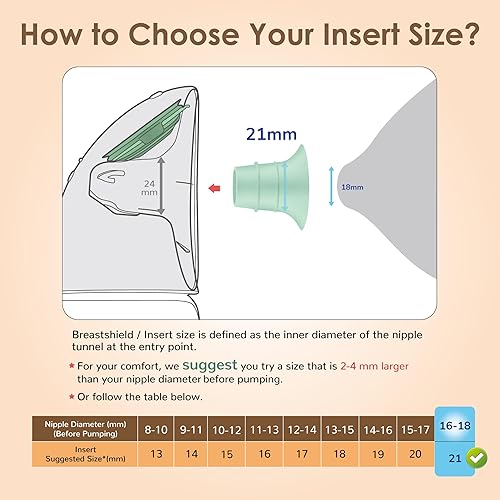 Miniatura 3 de Maymom Inserto de brida de 0.512 in compatible con Medela PersonalFit 0.945 in Flex, Elvie SingleDouble Electric, Elvie Stride 0.945 in Wearable