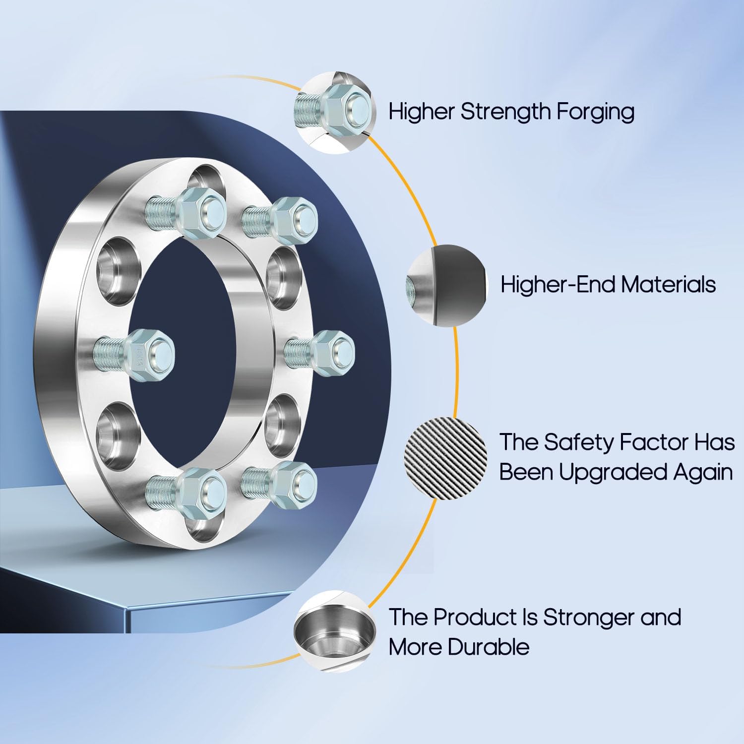 OCPTY 6x5.5 Wheel Spacers 1 inch 6x139.7 Real Forged Spacers with 14x1.5 ThreadSize 108mm Hub Bore fits 2003-2014 for for Express 1500 1999-2018 for for Silverado 1500 2PCS