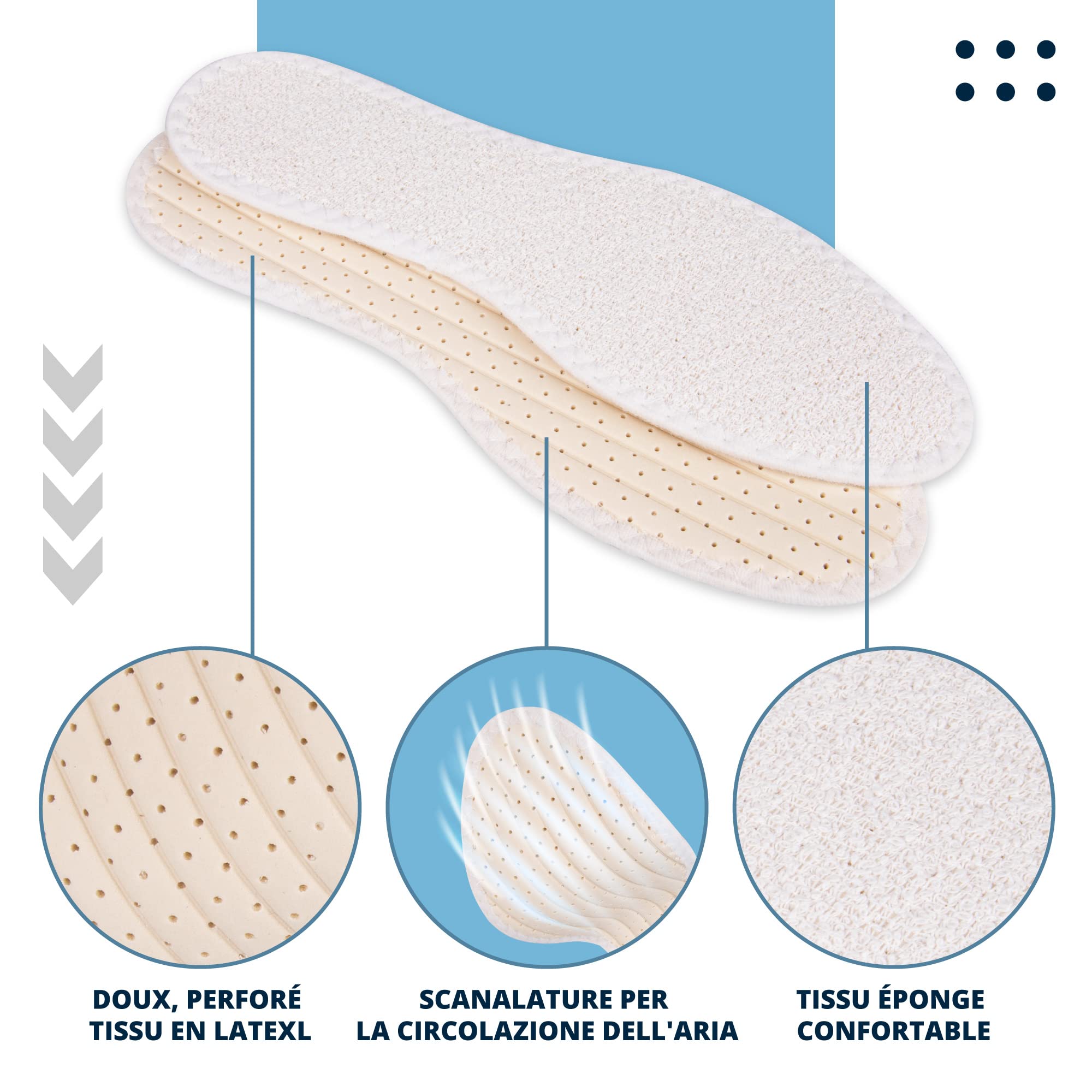 SULPO Lot de 3 paires semelles pieds nus coton éponge amortissement latex pointures 36-47