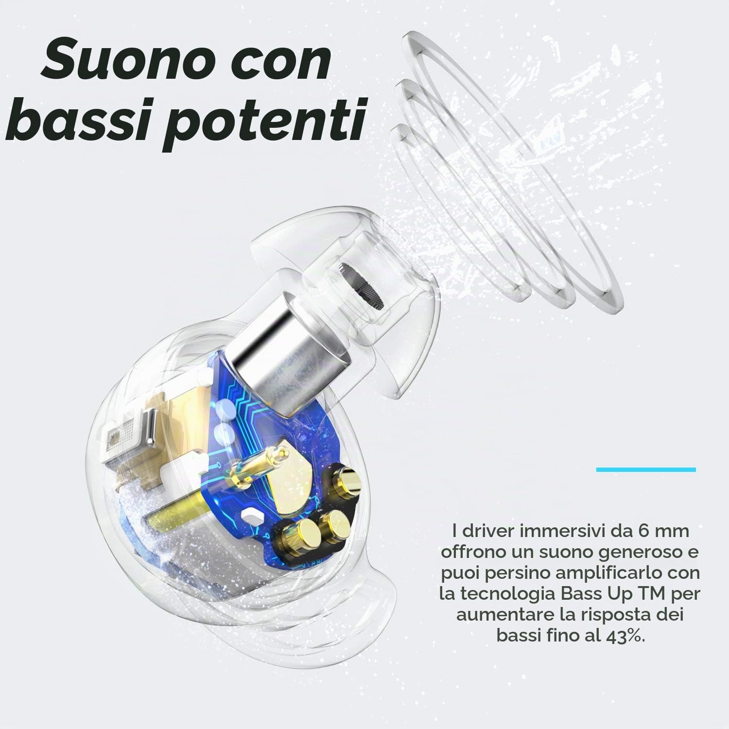 Tribit FlyBuds 3 Cuffie Bluetooth in-ear, 110 ore, auricolari wireless | Bassi profondi, BT 5.3, comandi touch, 4 microfoni ENC, IPX8 impermeabile, EQ personalizzato, lavoro, studio, sport, bianco