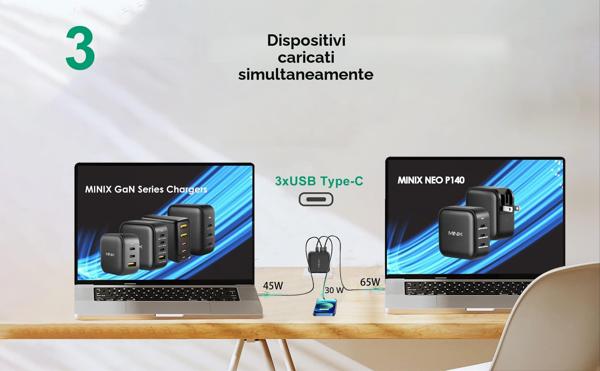 MINIX 140W USB C GaN II charger with 3 USB Type-C ports (max 140W) foldable and fast, compatible with MacBook Pro/Air, iPad Pro, iPhone 14 Pro/13, Samsung Galaxy, laptop and more.