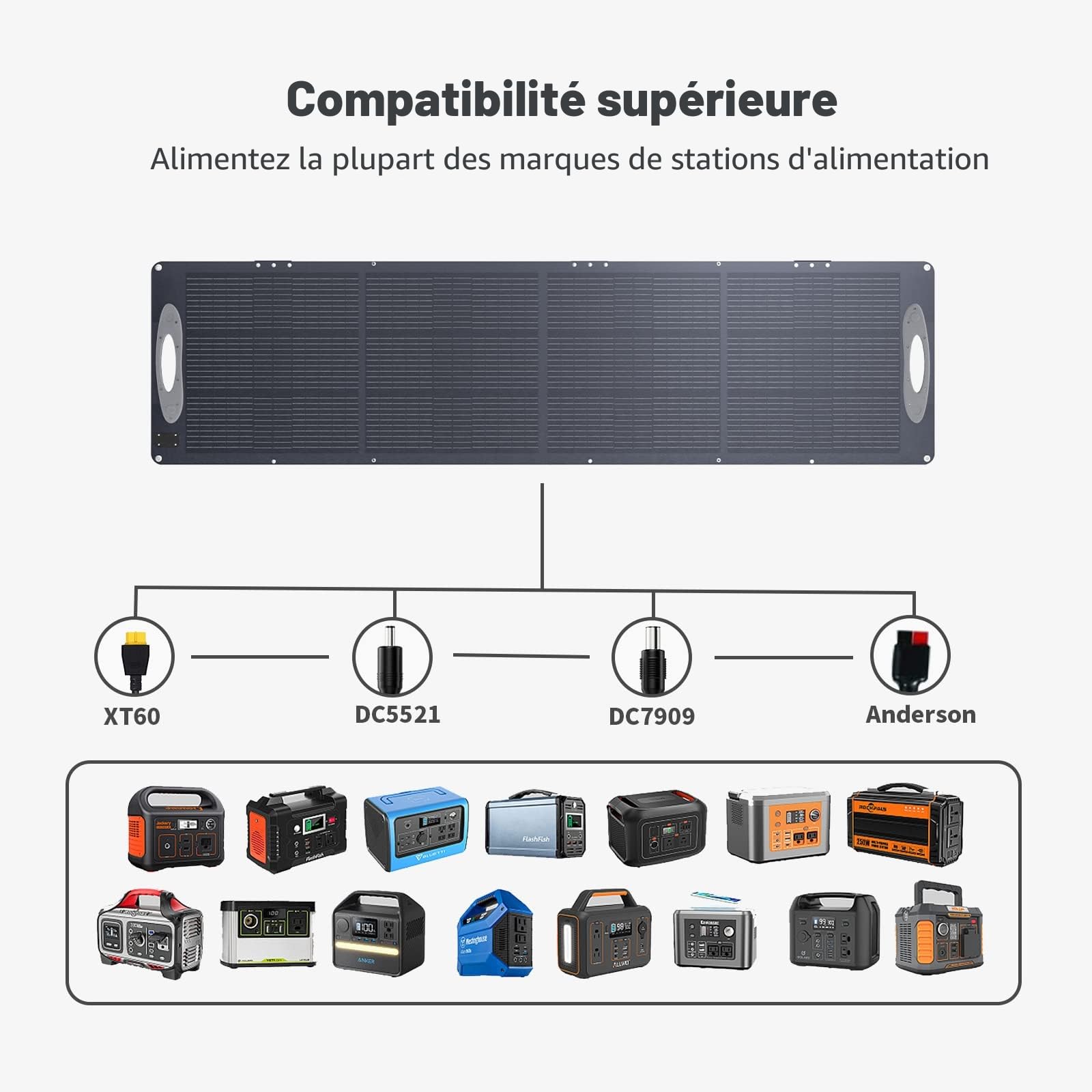 VDL Panneaux Solaires Pliables 200W, Cellule Solaire Monocristalline, 20V Générateur Solaire avec Multi-contact 4, Compatible avec La Plupart des Centrales Électriques, pour le Camping, Randonnée, RV