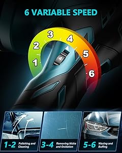 Cordless Car Buffer Polisher Kit - 6 Inch Dual Action Random Polishing Wax Machine for Car Detailing,2Pcs 2000mah Batteries,6 Variable Speed 2500-5000RPM,Orbital Polisher for Car Boat Polishing Waxing