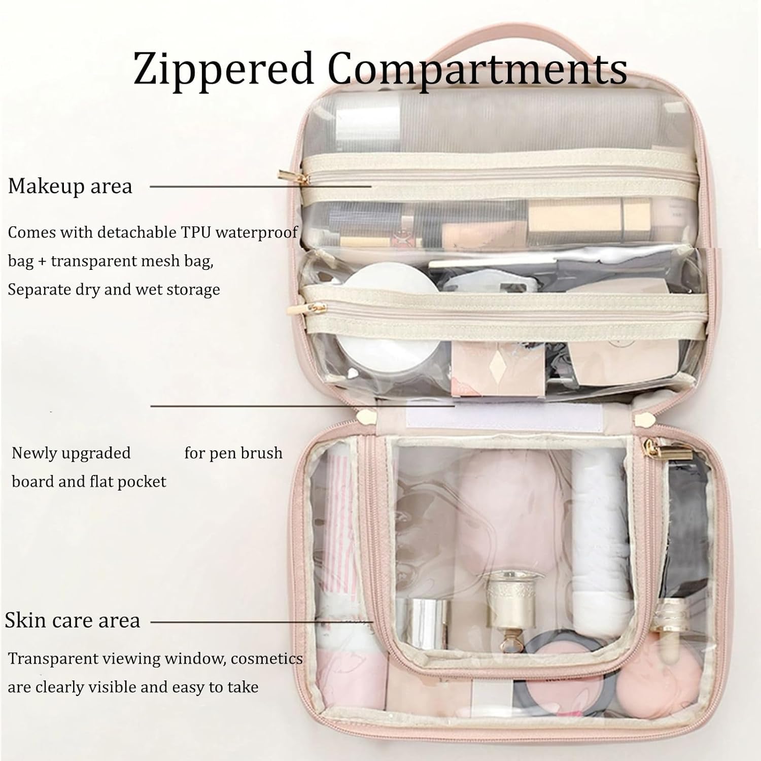 Travel Toiletry Bag Organizers, Multi Compartment Toiletry Cosmetics Bag, Large Opening & PU Leather (White)