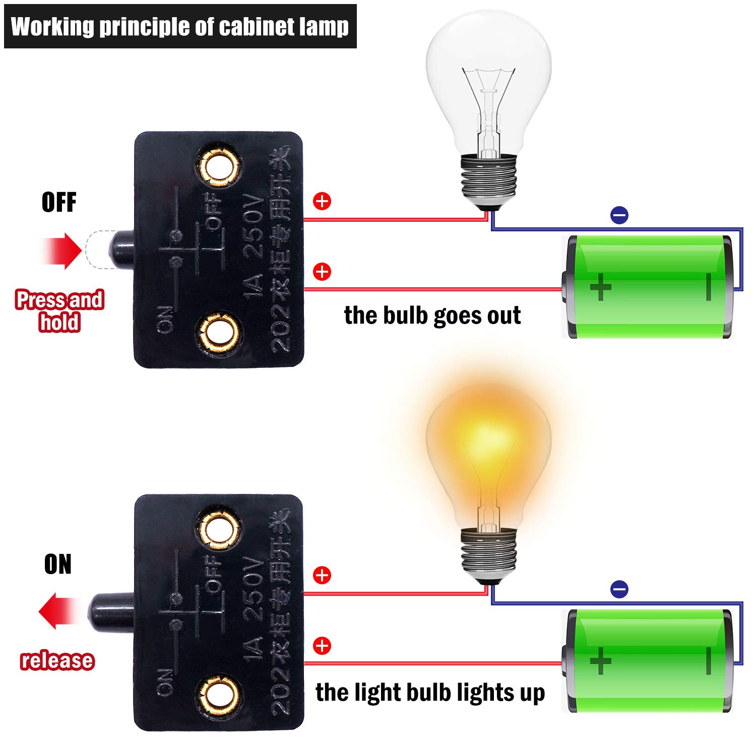 Cabinet Light Switches Taiss 2pcs Black Wardrobe Touch Lamp Switch - ON ...
