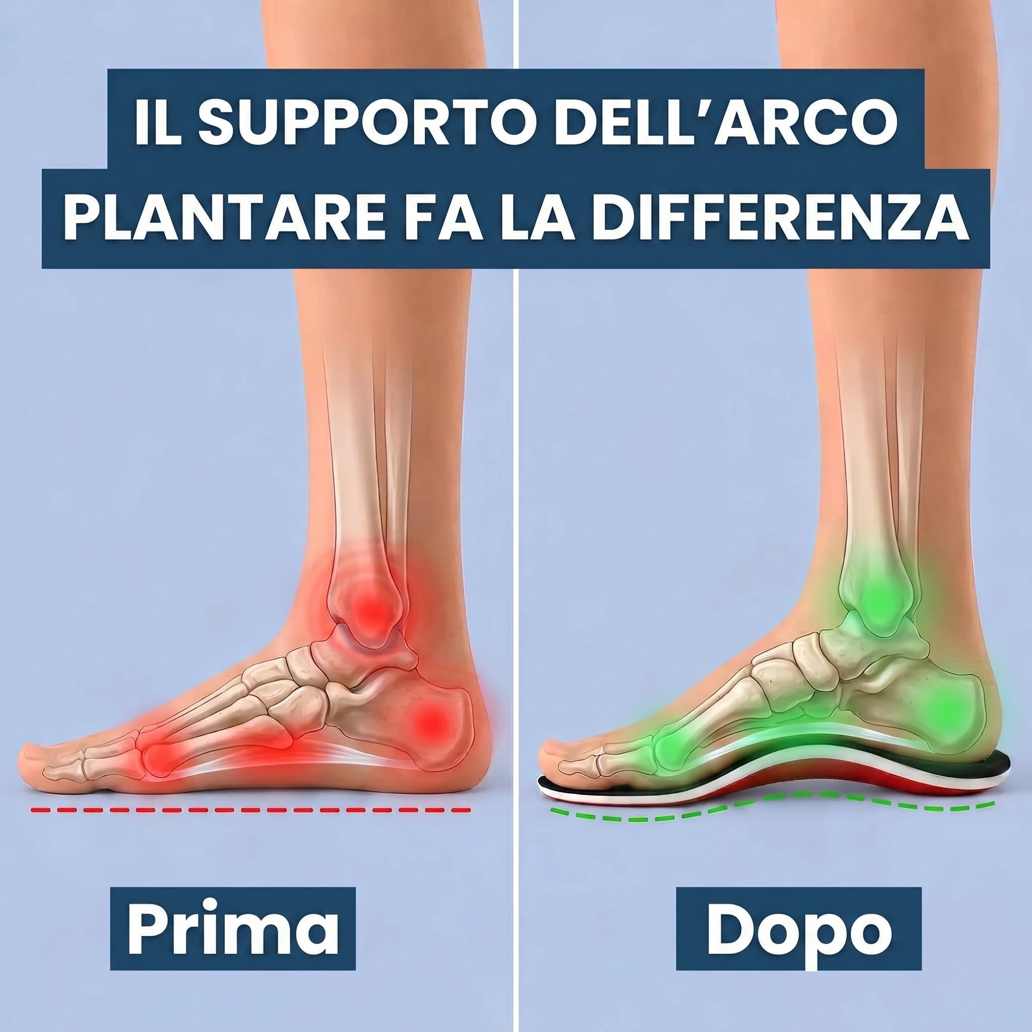Sensa - Arcoflex Plantari,Solette Ortopediche Di Supporto,Tallone Stabilizzante,Traspiranti,Antiscivolo,Cammina Senza Dolore，2paio：40-46cm