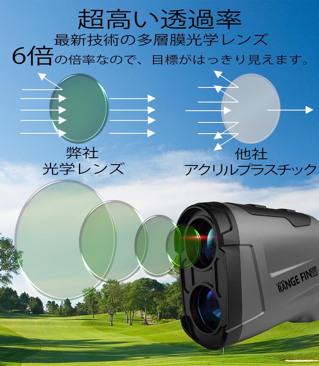Amazon.co.jp: ゴルフレーザー距離計 LRF800ゴルフ距離計 超小型800 