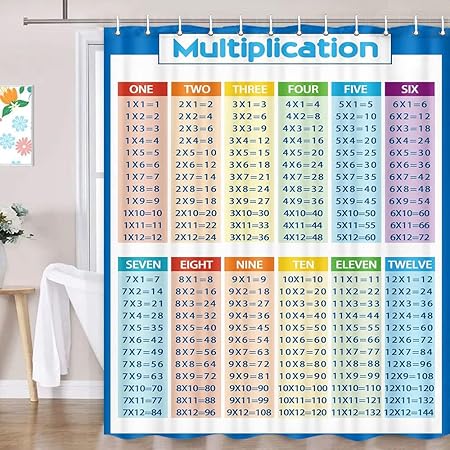 Amazon.com: Jipusai Colorful Math Calculation Table Shower Curtain Sets ...