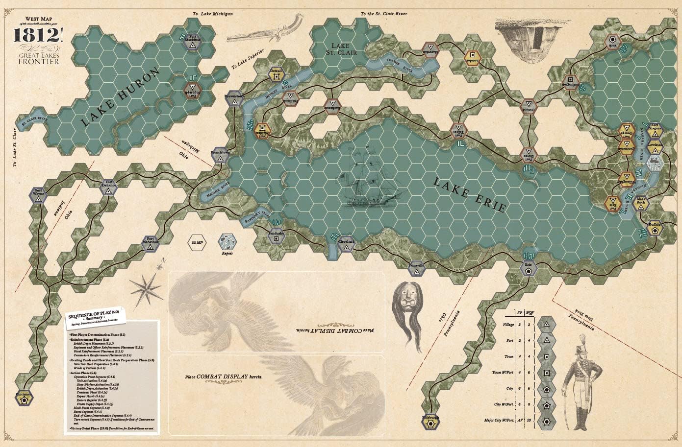 1812! War on The Great Lakes Frontier