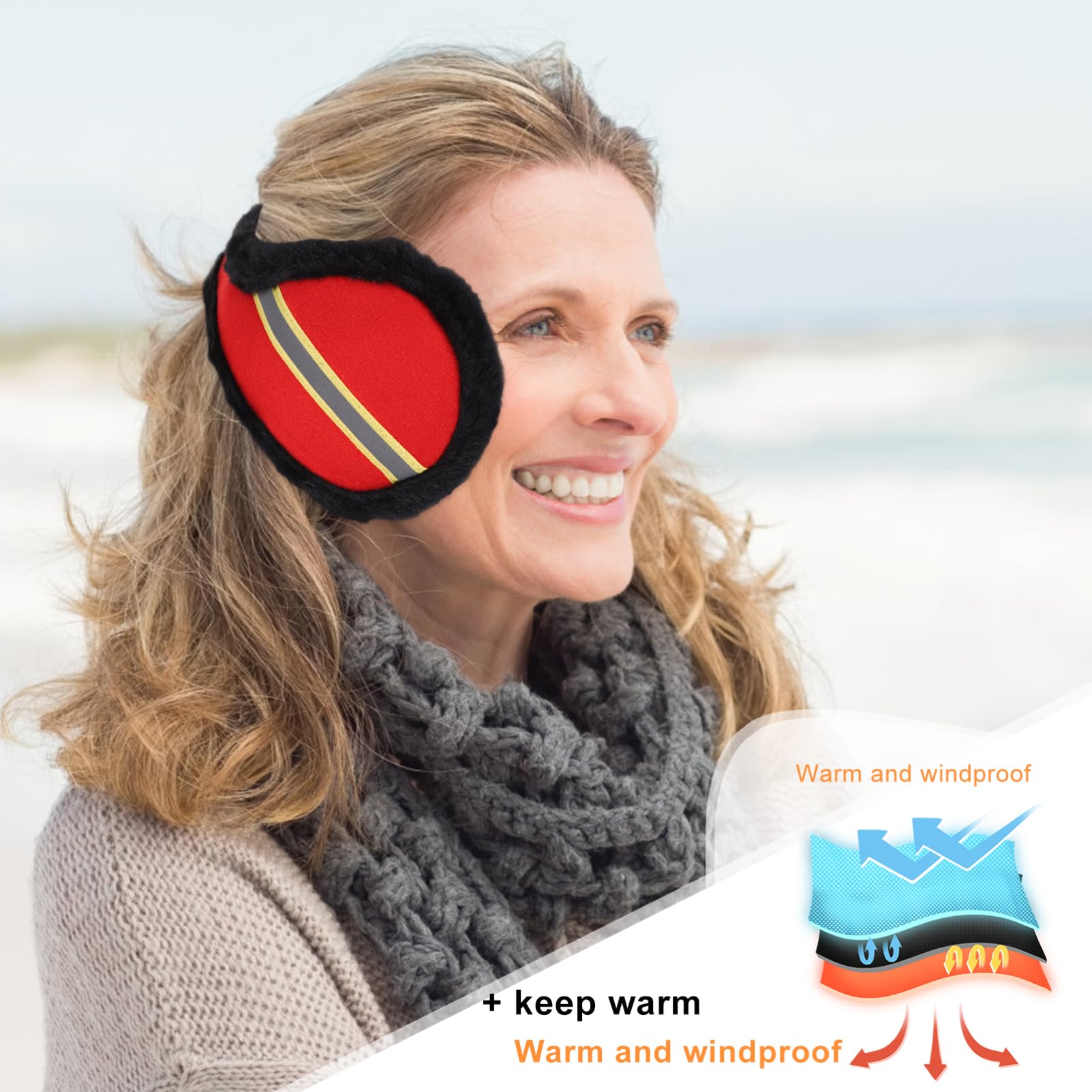 Homoyoyo Ear Muff for Winter Thermal Ear Cover for Outdoor Activities Comfortable Warm Earmuffs for Men Women for Skiing Hiking Running and Cold Weather